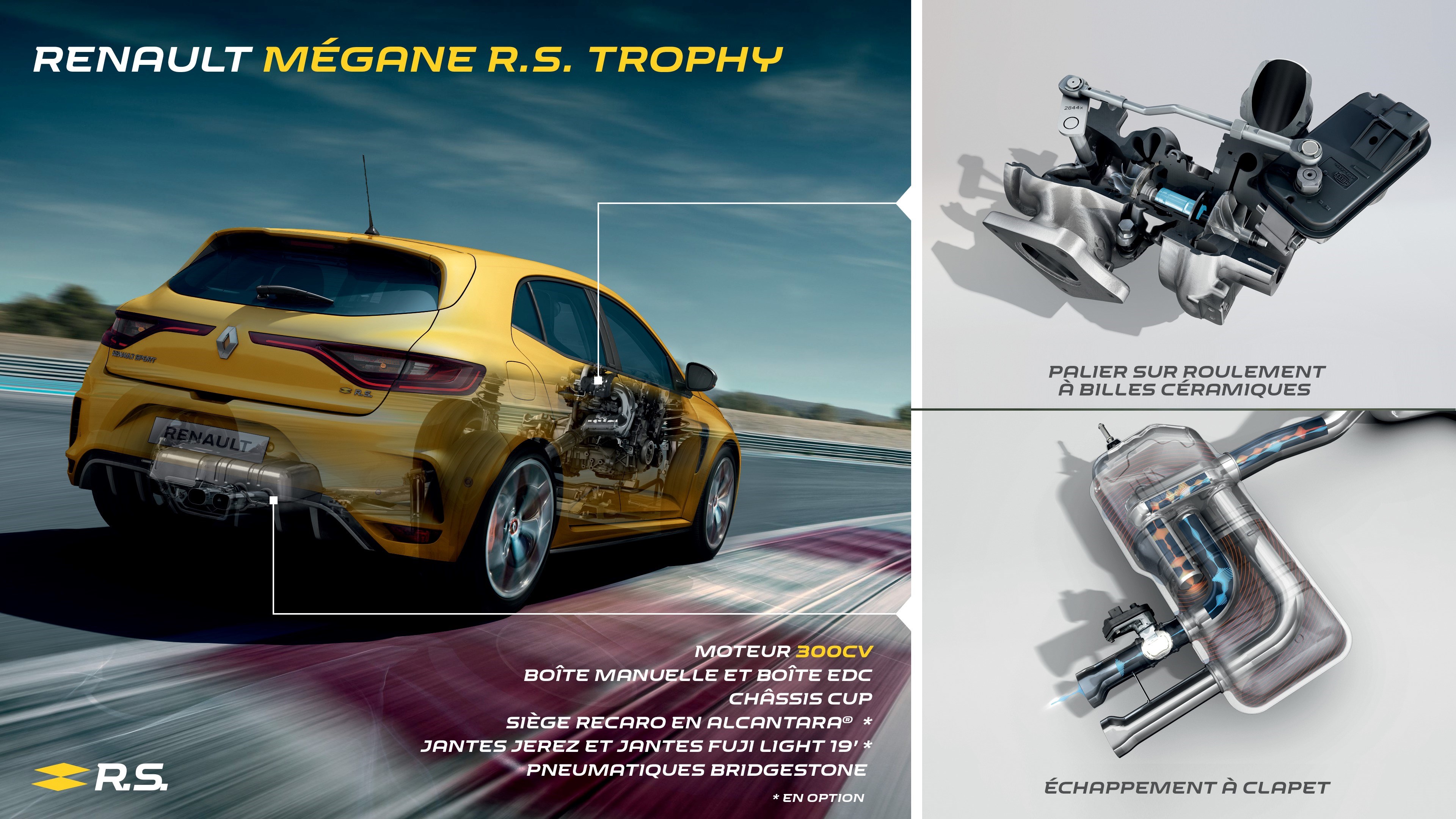 RENAULT Megane 4 RS Trophy-R 300ch - Fiche technique et performances
