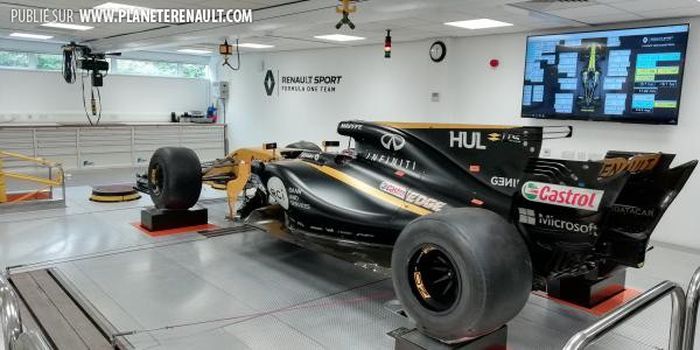 La Rolls des simulateurs de F1 